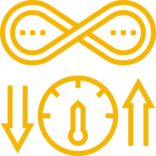 Network and Bandwidth